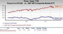 Let's see if PACCAR Inc (PCAR) stock is a good choice for value-oriented investors right now, or if investors subscribing to this methodology should look elsewhere for top picks.