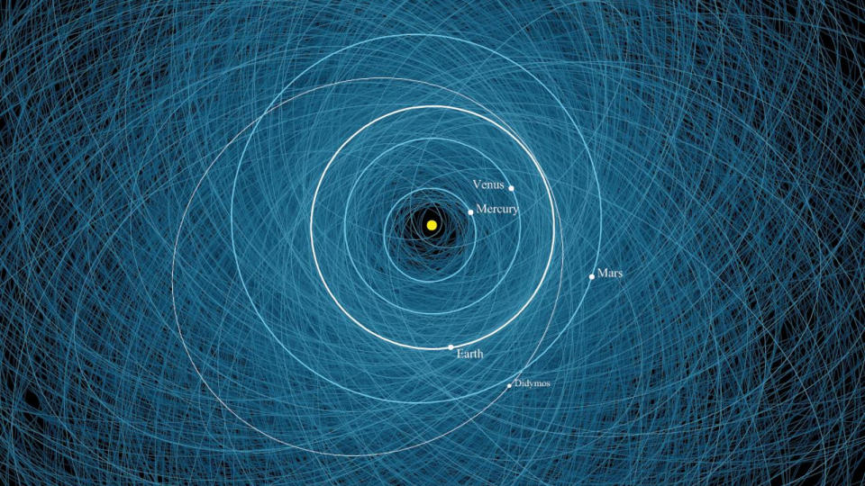 Near-Earth Asteroids Didymos - NASA