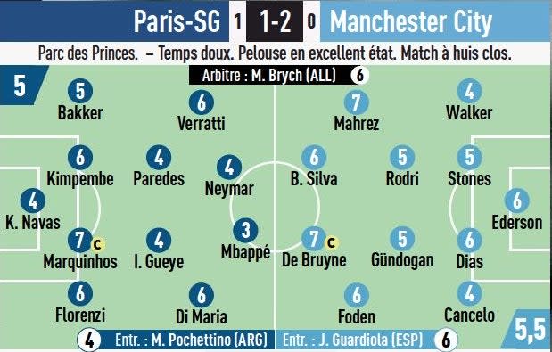 L’Equipe