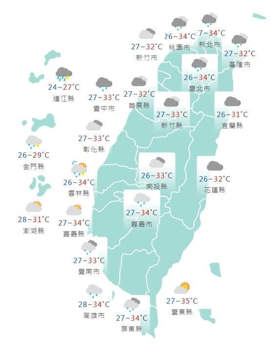 今日台灣各地及澎湖大多為多雲到晴，不過不同地區於清晨、午後有短暫降雨的機率。取自中央氣象署