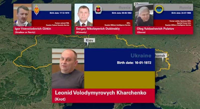 Igor Girkin, Sergey Dubinskiy, Oleg Pulatov and Leonid Karchenko - who have been charged with murder over the downing of MH17.