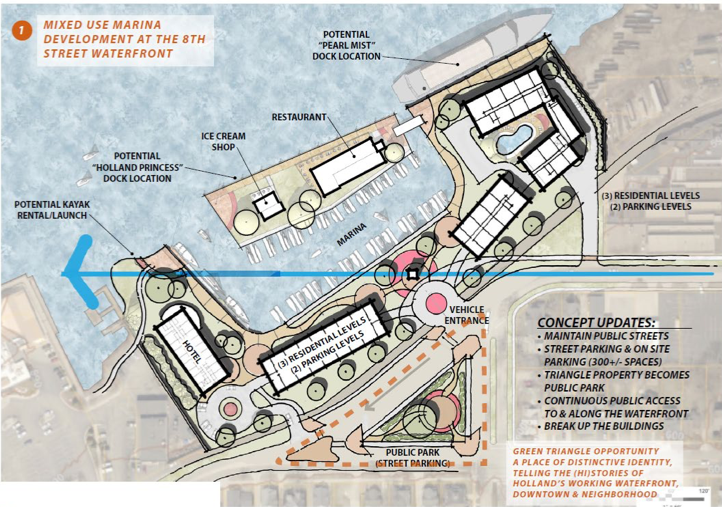 An updated version of GDK's proposal for a landmark waterfront project in downtown Holland.