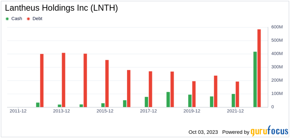 Unveiling Lantheus Holdings (LNTH)'s Value: Is It Really Priced Right? A Comprehensive Guide