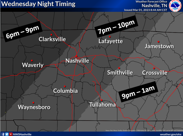 Potentially severe storms are expected to kick off around 6 p.m. Wednesday across Middle Tennessee before ultimately moving out of the region by 1 a.m. Thursday, NWS said.