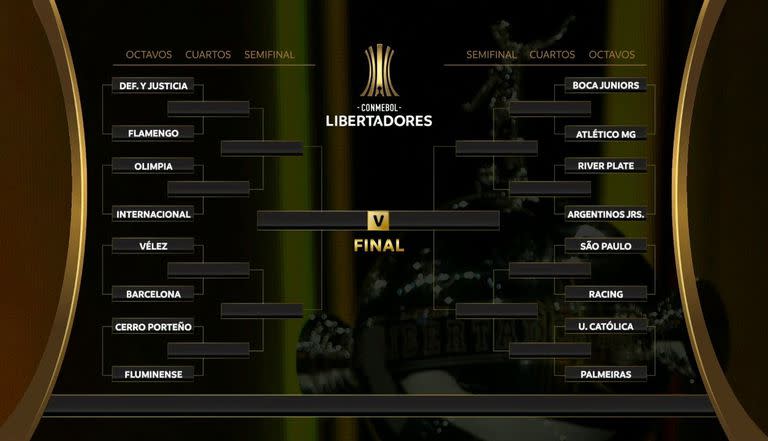 El cuadro final de octavos de final de la Libertadores