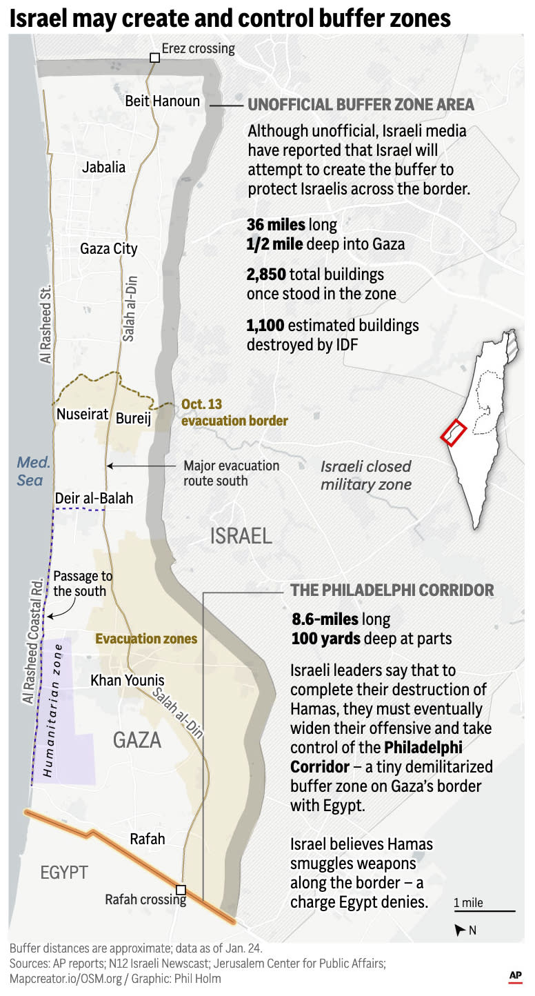 Recent developments in the ongoing war in Gaza between Israel and Hamas indicate the possible development of buffer zones within Gaza. (AP Digital Embed)