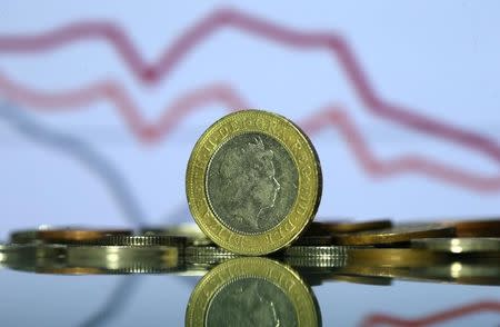 Pound coins are seen in front of displayed stock graph in this picture illustration taken June 9, 2017. REUTERS/Dado Ruvic/Illustration