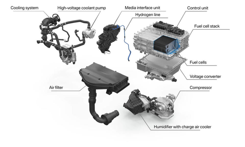 P90476502_highRes_fuel-cell-system-08-.jpg