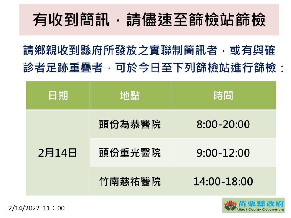 縣府呼籲重疊足跡者盡速前往採檢（圖/苗栗縣政府提供）