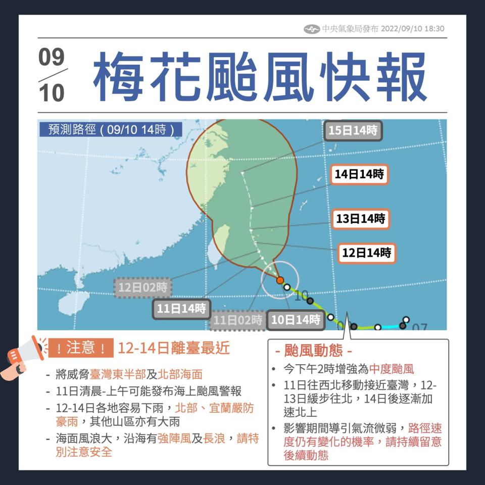 「梅花」颱風快報。（圖／翻攝自報天氣 - 中央氣象局臉書）