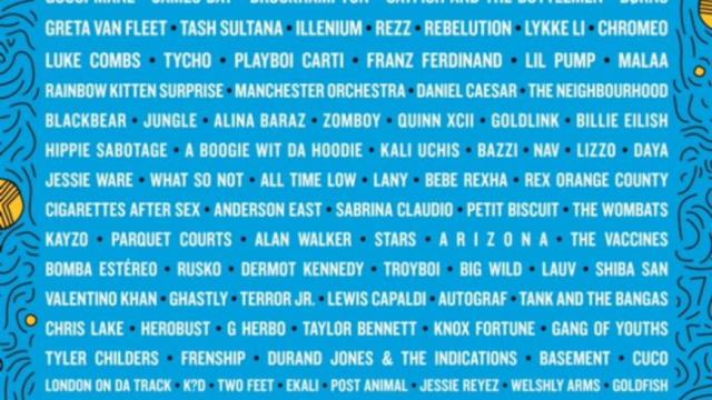 lollapalooza line up just dropped and more importantly Officially means  summer time in Chicago is right around the corner!