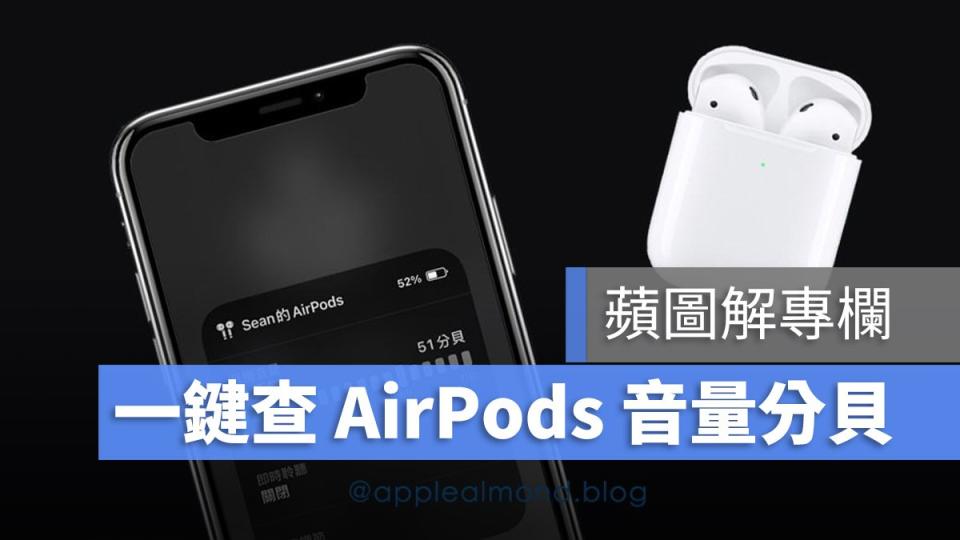 蘋圖解 AirPods 耳機 音量 分貝