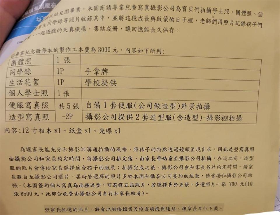  幼兒園畢業冊「一本3000元」家長嫌貴！網見「拍攝內容」傻眼：超便宜