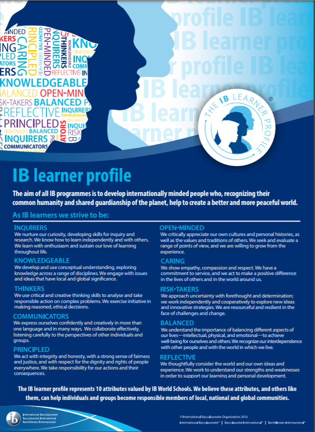 「IB學習者圖像」（IB Learner Profile）簡介，包括「具有胸襟開闊」、「善於交流者」、「積極探究者」等。（取自International Baccalaureate官網）