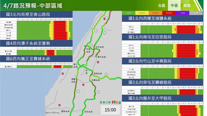 清明節連假路況預測。（圖／交通部高公局提供）