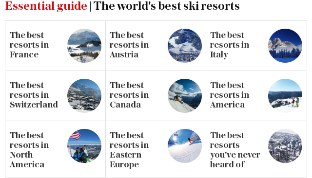Essential guide | The World's best ski resorts