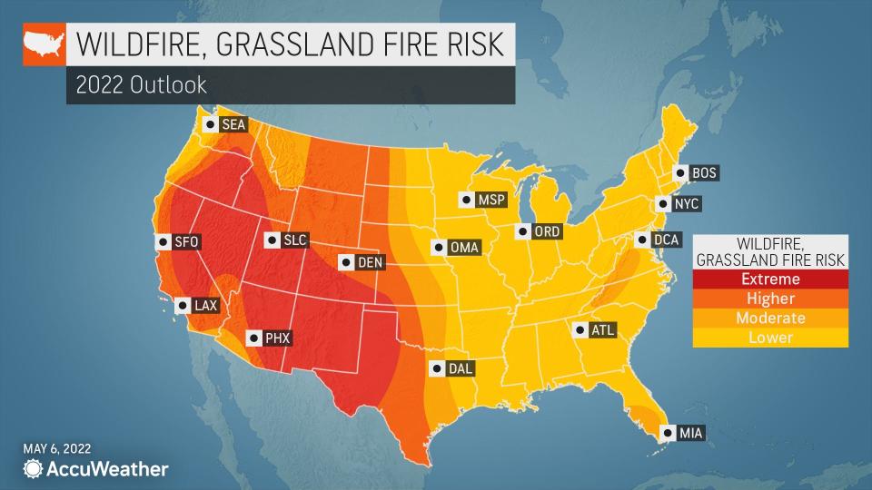 Experts say the conditions are ripe for an extremely busy wildfire season during summer 2022.