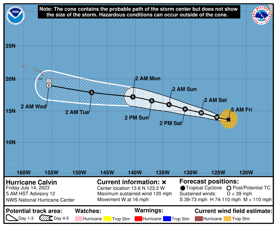 The forecast path of Hurricane Calvin shows it weakening as it approaches the Hawaiian Islands over the next few days.
