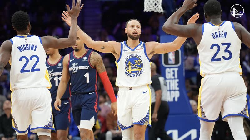 柯瑞（Stephen Curry）全場只進2球，還好有威金斯（Andrew Wiggins）轟21分。（圖／翻攝自勇士推特）