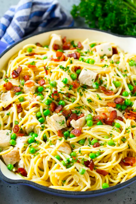 Turkey Pasta Carbonara