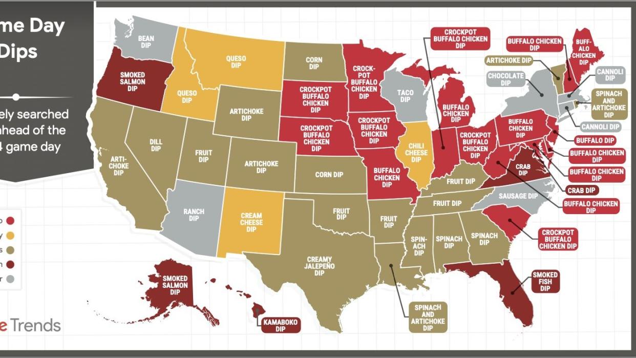 most popular game day dips by state 2024