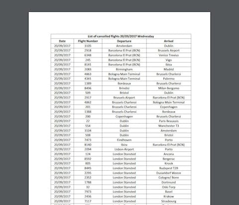 How Ryanair is releasing information of its cancellations - Credit: Ryanair