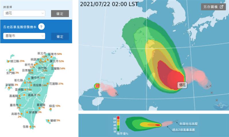 氣象局「暴風圈侵襲機率」顯示，基隆市58%。（圖／中央氣象局）