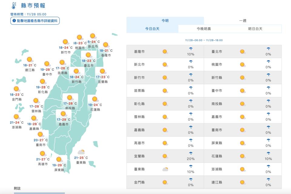 （圖取自中央氣象署網站）