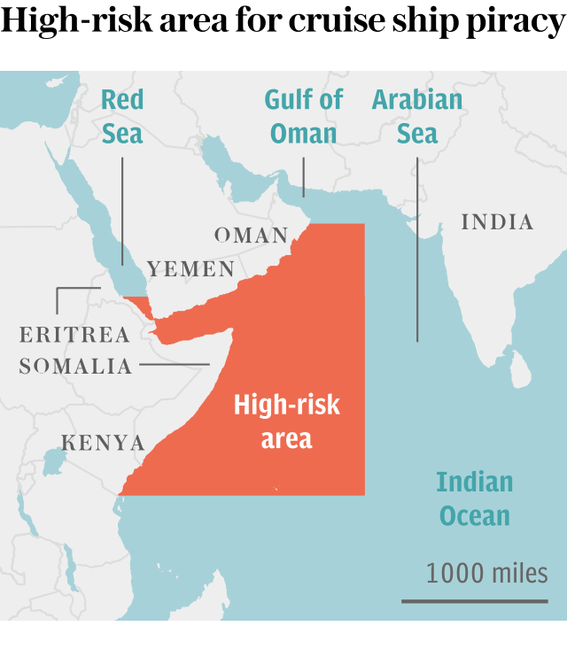 Location of high-risk area for cruise ship piracy