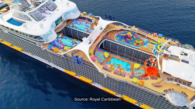 Top 3 Royal Caribbean Cruises from Port Canaveral