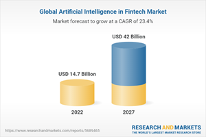 Παγκόσμια Τεχνητή Νοημοσύνη στην αγορά Fintech