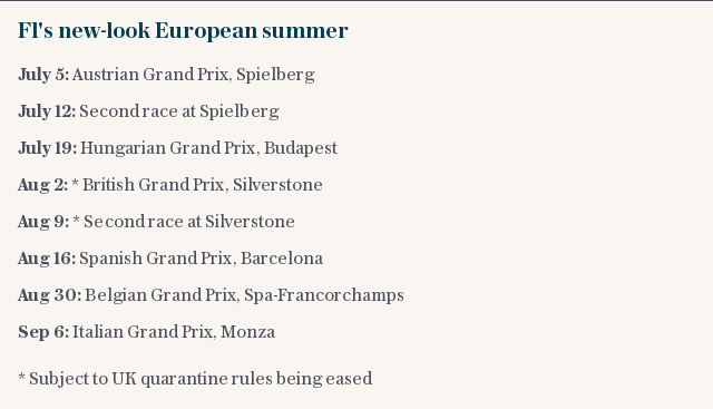 F1's new-look European summer