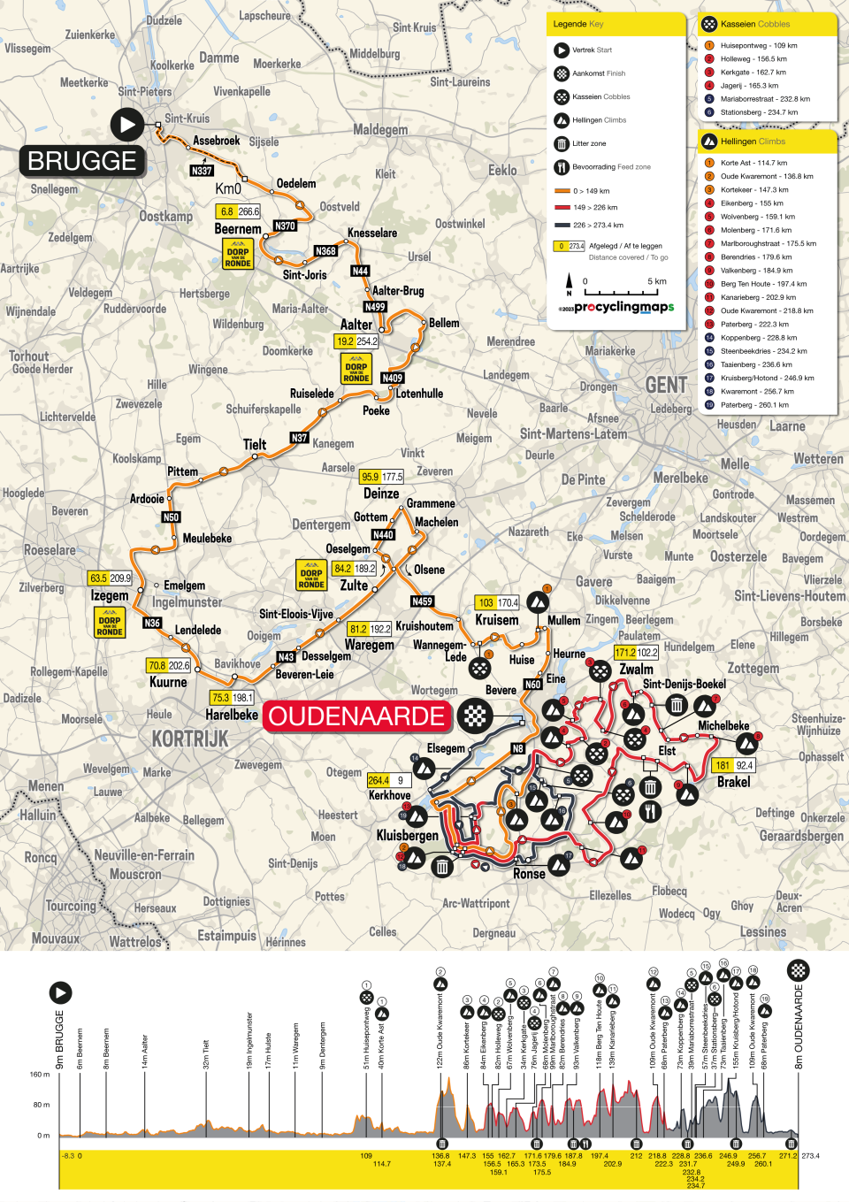 Tour of Flanders 2023 map