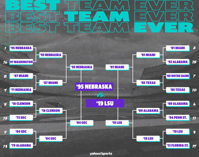 Which Teams Are in the NFL Playoffs 2020? Updated AFC, NFC Standings and  Bracket after Week 10