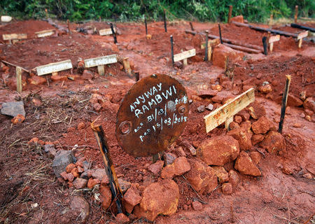 The graves of people killed during Cyclone Idai are seen in Chimanimani, Zimbabwe, March 23, 2019. REUTERS/Philimon Bulawayo