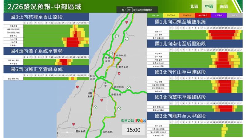 228連假第2日路況預測。（圖／高公局提供）