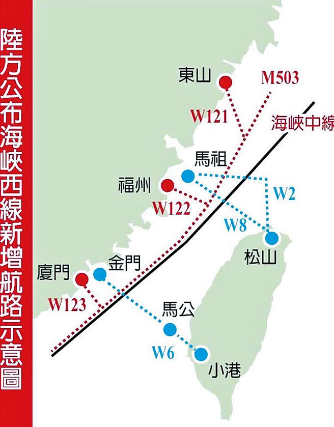 （圖／本報系資料照）