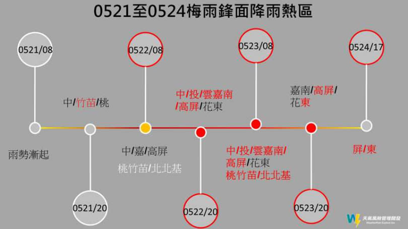 未來四天的全台降雨熱區圖。（圖／翻攝臉書）