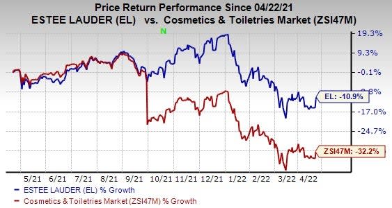 Outstanding': The Estee Lauder Companies reports 7 percent sales