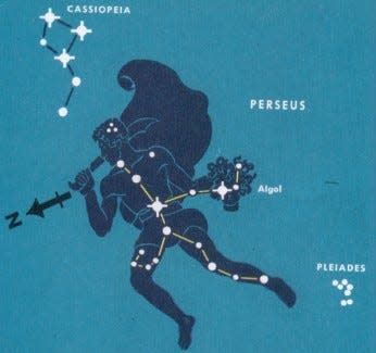 The constellation Perseus the Champion is between Cassiopeia and the Plieades star cluster. The Double Cluster appears here as three dots within the figure's head; Algenib, the brightest star is around his belt buckle. The variable star Algol is the bright one in the area of his left hand.