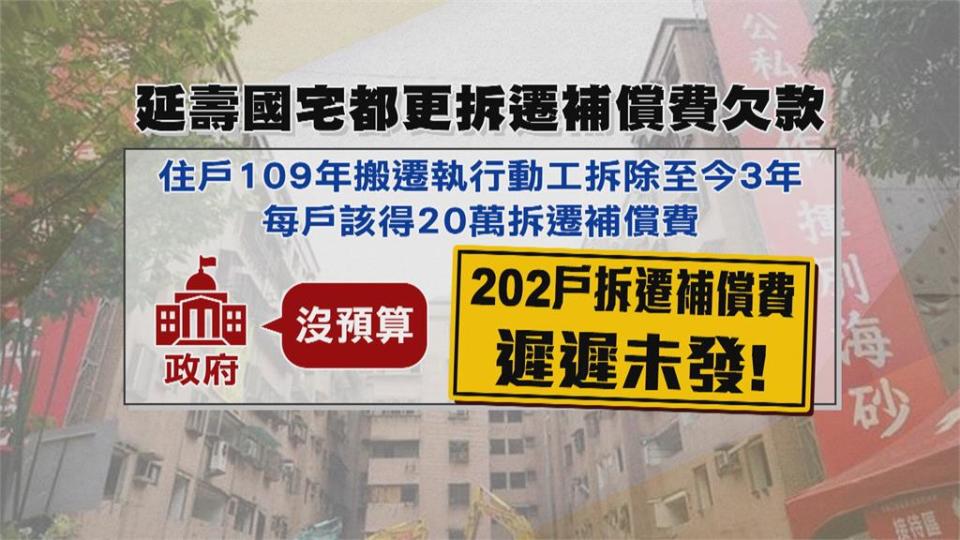 北市拖欠海砂屋拆遷補償費　議員怒擱置二備金預算