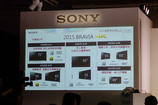 0.49cm機身 飄浮無框設計 SONY BRAVIA 2015 登台亮相