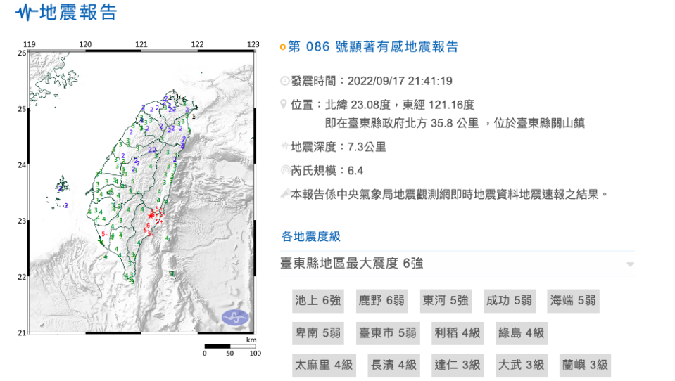 09/17 21:41左右臺東地區發生芮氏規模6.4有感地震，震央在臺東縣政府北方 35.8 公里 ，位於臺東縣關山鎮，地震深度：7.3公里，台東縣最大震度六級強。   圖：翻攝自中央氣象局