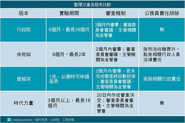 20171006-【Google新品發表會】高階平板筆電Pixelbook