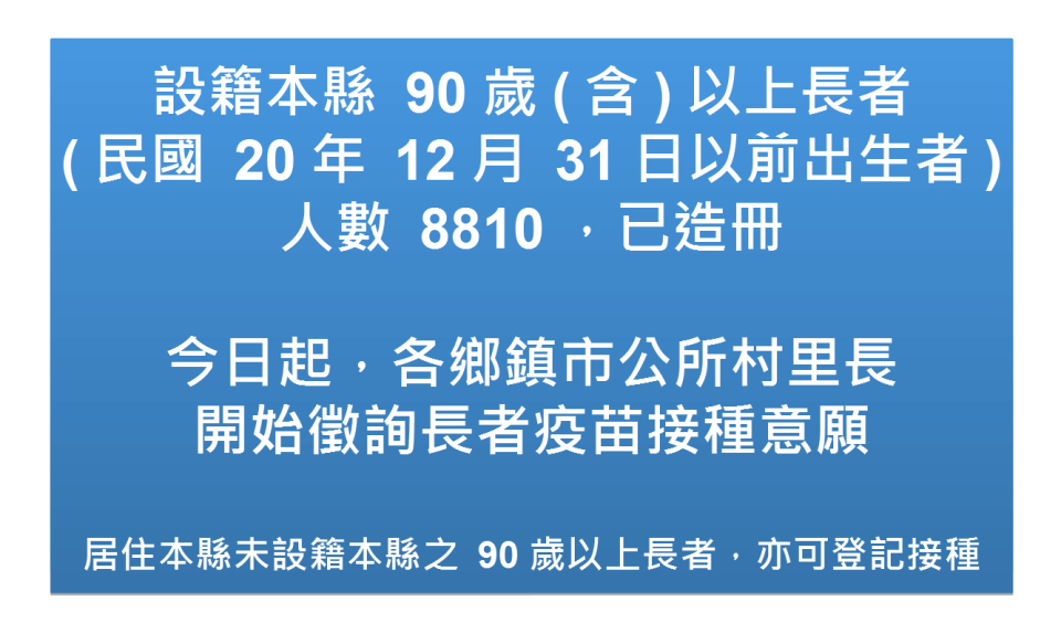 彰化縣下一波疫苗施打會以造冊通知方式進行(圖片來源：彰化縣政府提供)