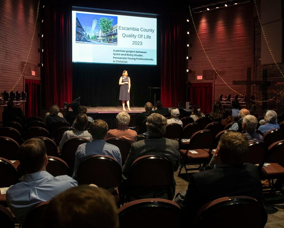 Claire Kirchharr, director of quality of life for the Pensacola Young Professionals, presents the results of the 2023 Escambia County Quality of Life Survey at The REX Theatre on Tuesday, Oct. 17, 2023. The annual survey polls area residents on their perception of safety, job opportunity, education, leadership and other key metrics that indicate whether the community is on the right or wrong track.