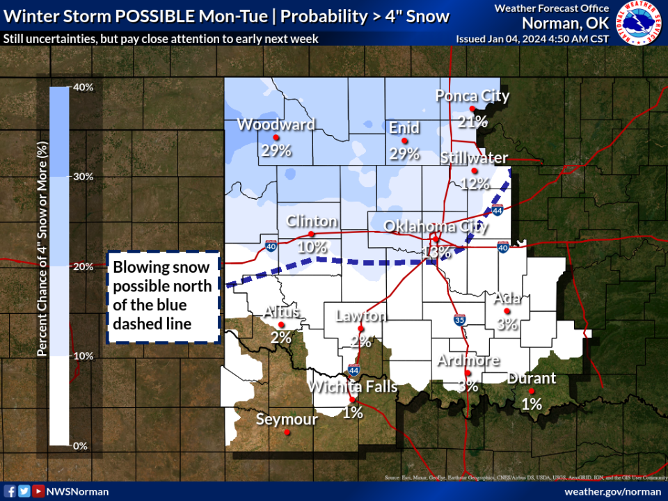 A winter storm is possible next Monday night through Tuesday morning, with possible snowfall totals above 4 inches in northern Oklahoma.
