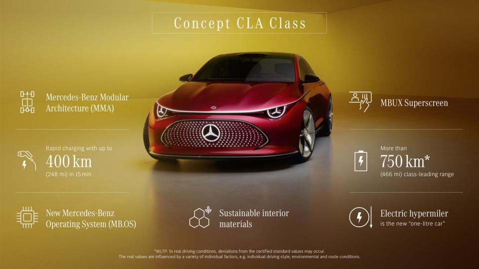 mercedes concept cla class at iaa munich