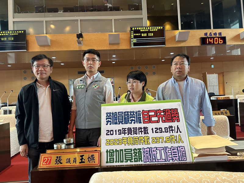 台中勞檢案件增加  議員憂勞檢員恐過勞 台中市近年勞檢案件增加，民進黨籍市議員張玉嬿 （右2）、王立任（左）、黃守達（左2）、謝志忠 （右）24日在議會質詢時關切勞檢員是否有過勞情 形，呼籲應適度增加員額。 （張玉嬿提供） 中央社記者趙麗妍傳真  113年4月24日 