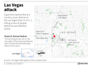 <p>A gunman opened fire at a country music festival on the Las Vegas Strip on Oct. 1, killing scores of people. (Reuters) </p>